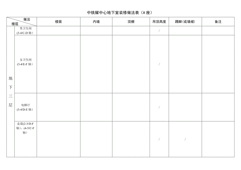 2014.6,28地下室装修做法表.doc_第1页