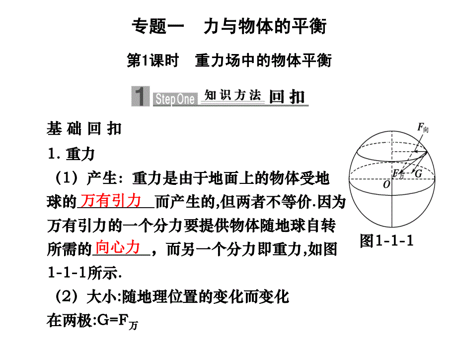 专题1——力与物体的平衡第1课时(1)_第1页