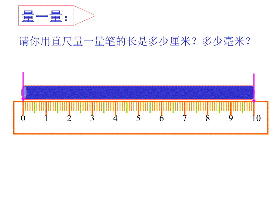 小学三年级上册数学第一单元毫米的认识PPT课件 (2)_第4页