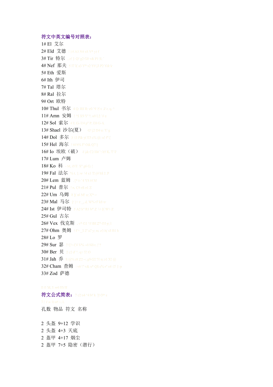 暗黑2符文中英文编号对照表_第1页