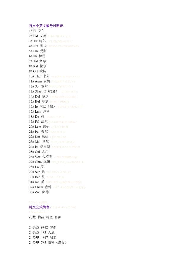 暗黑2符文中英文编号对照表