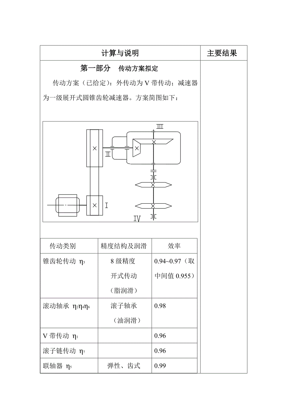 链板式输送机传动装置机械设计课程设计--毕设论文_第4页