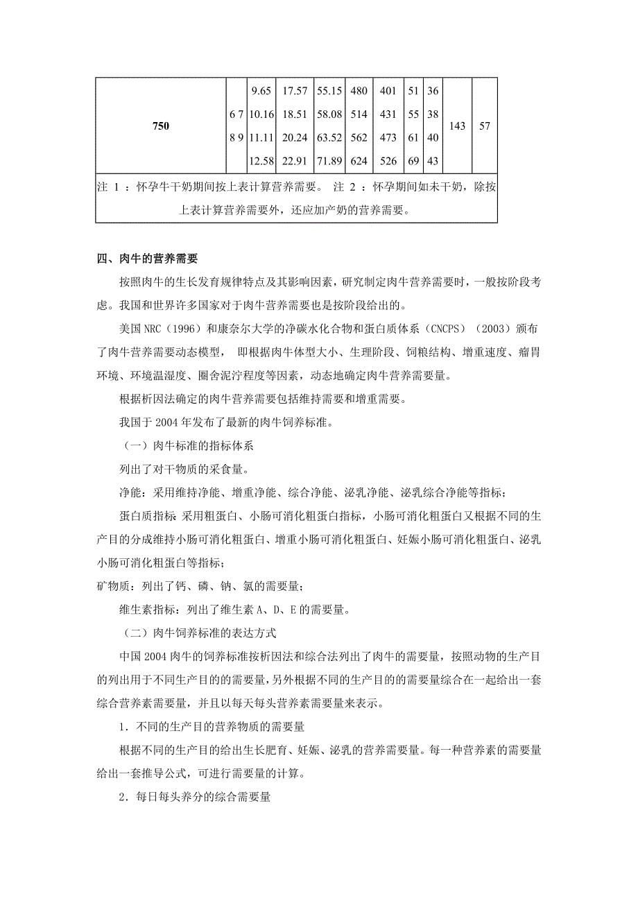 奶牛的营养需要.doc_第5页