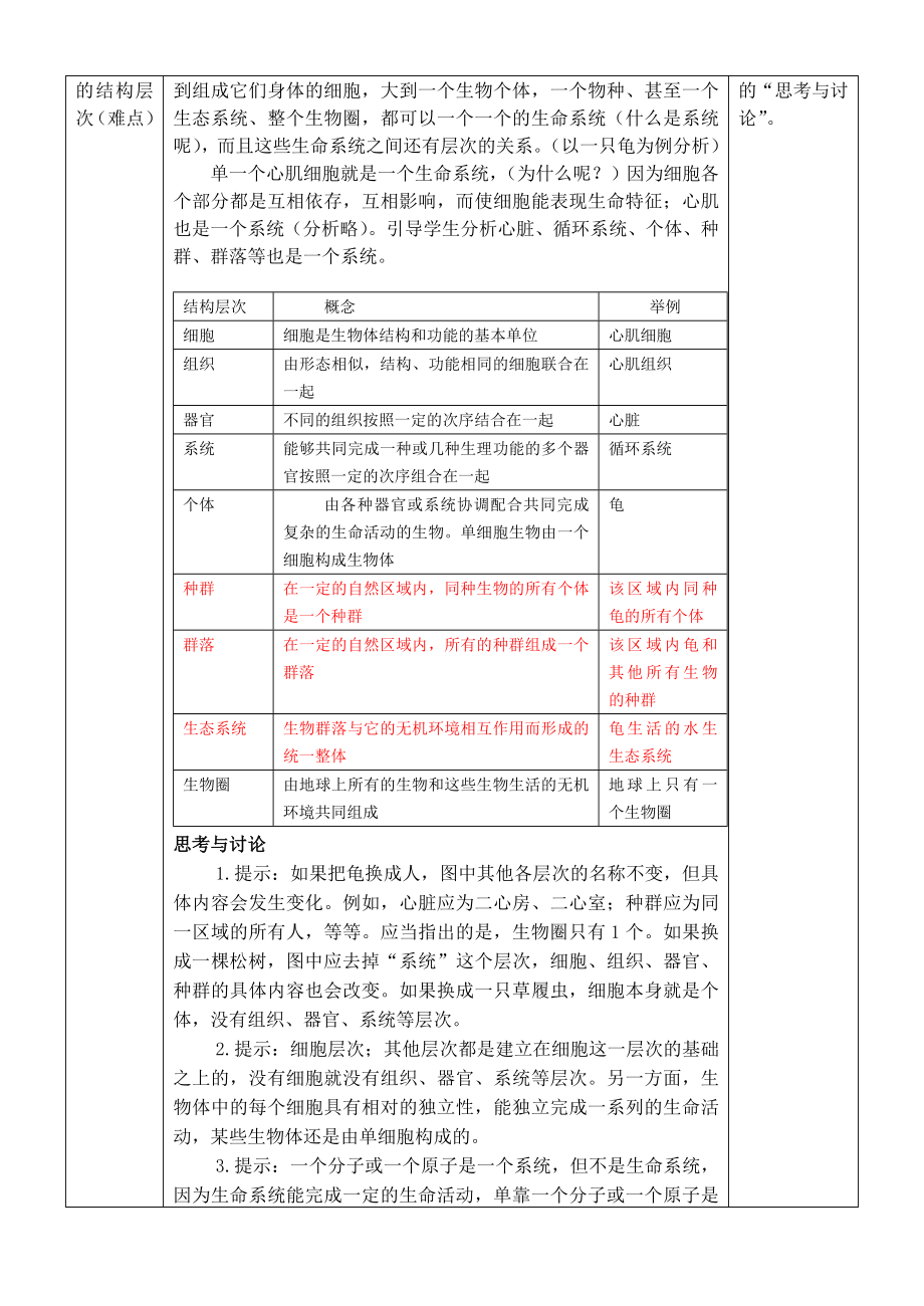 最新高中生物必修1分子与细胞教案全集名师优秀教案_第4页