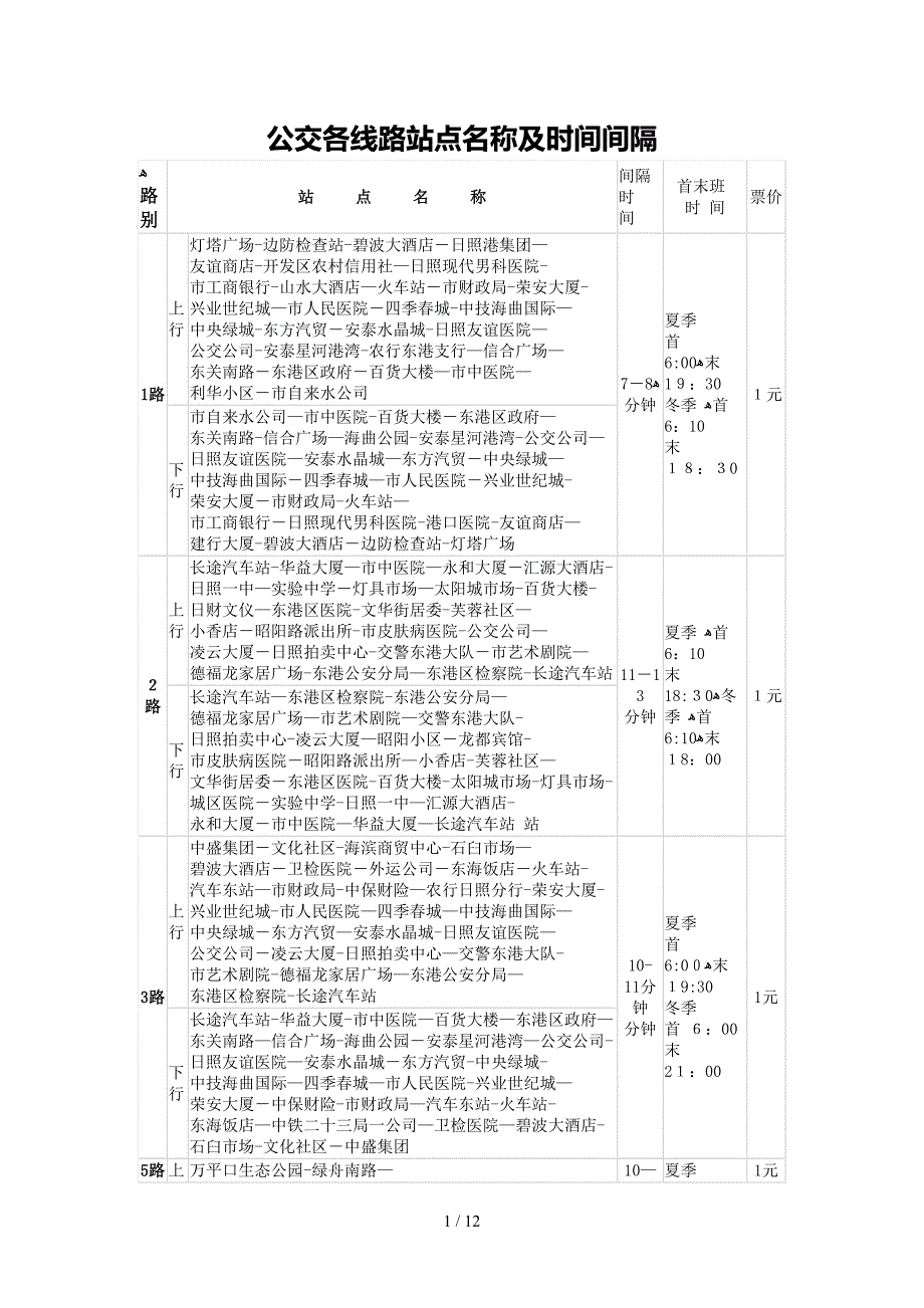 日照公交首末班时间及各线路站点名称时间间隔_第1页