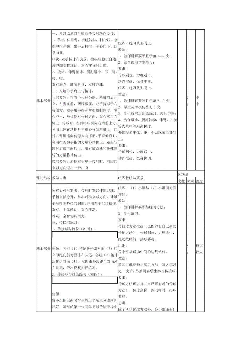 原地单手肩上传接球教学设计修改后_第2页