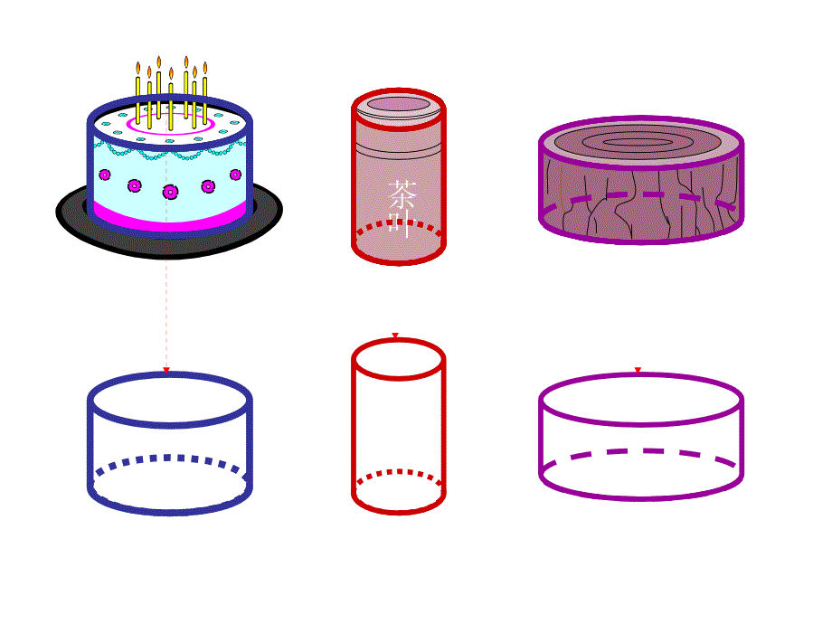 圆柱体的认识ppt课件.ppt_第3页