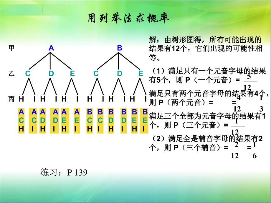 画树状图求概率 (7)_第4页