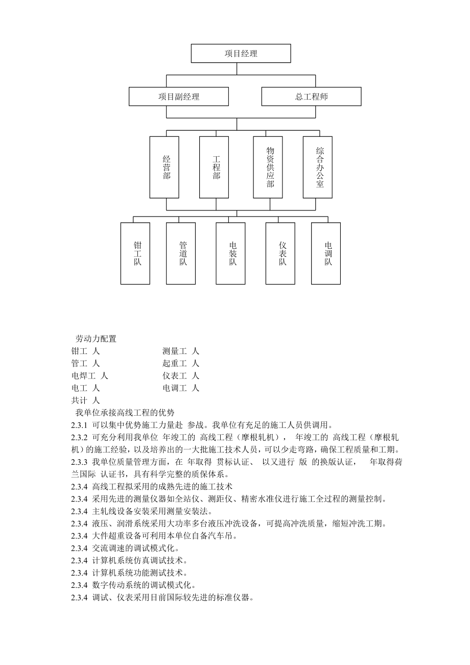 某高速线材工程机电设备安装施工组织设计(DOC54页)_第3页