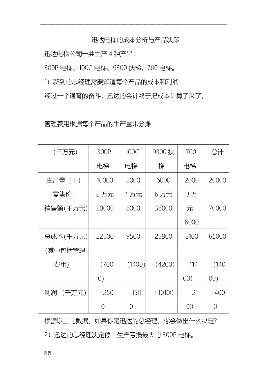 某电梯的成本分析与产品决策_第1页