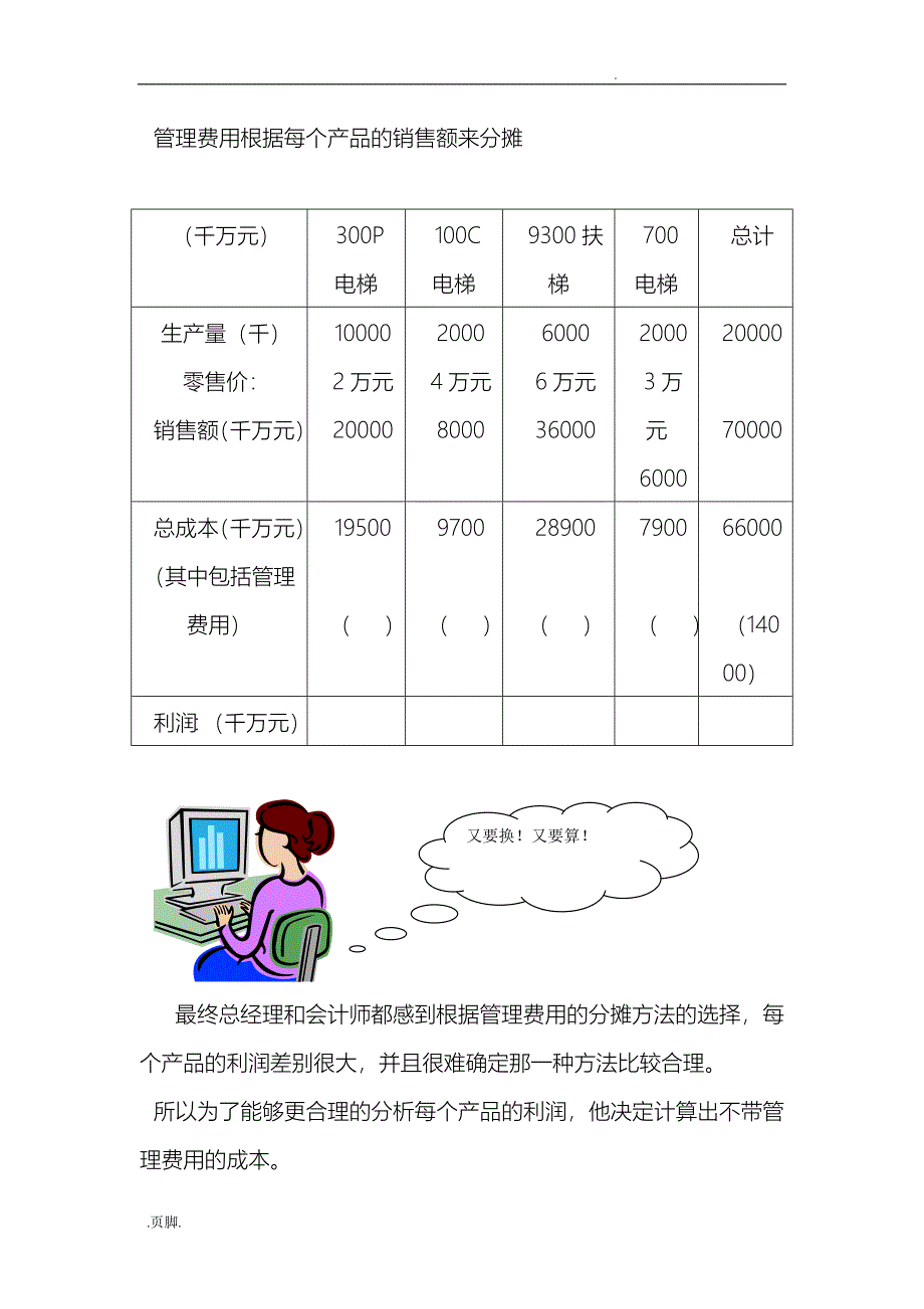 某电梯的成本分析与产品决策_第3页