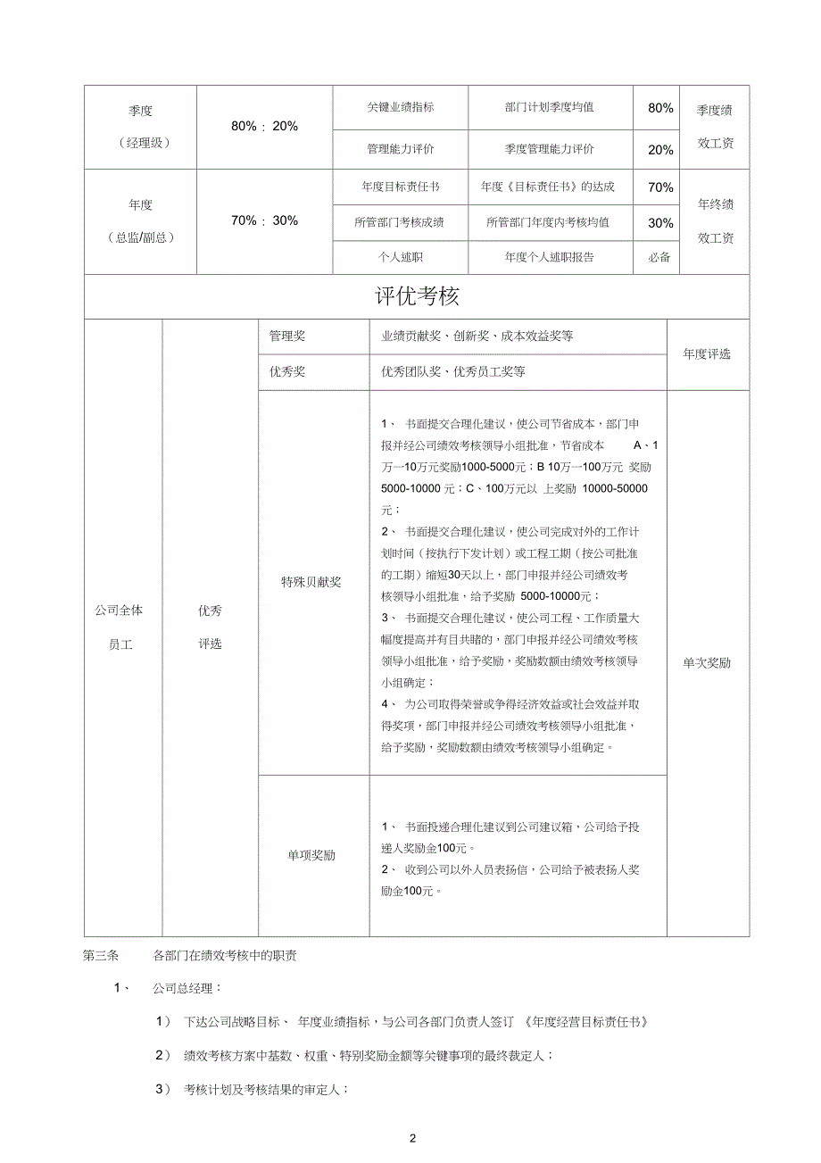 (完整版)公司绩效考核方案(完整版)_第2页