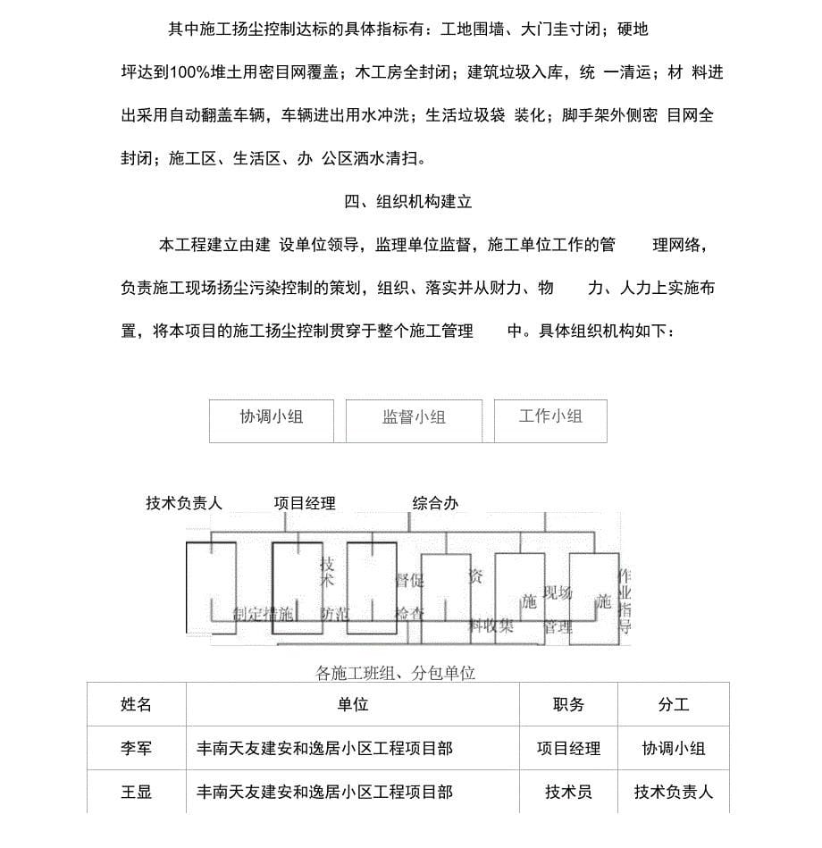 扬尘污染控制方案范文_第5页