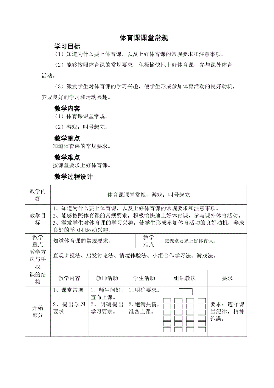 体育课课堂常规.docx_第1页