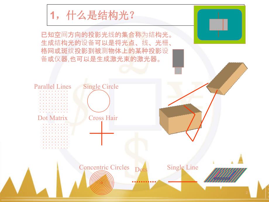 基于结构光的3D视觉应用共26页_第2页