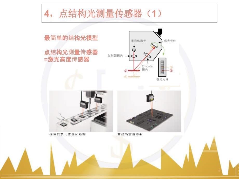 基于结构光的3D视觉应用共26页_第5页