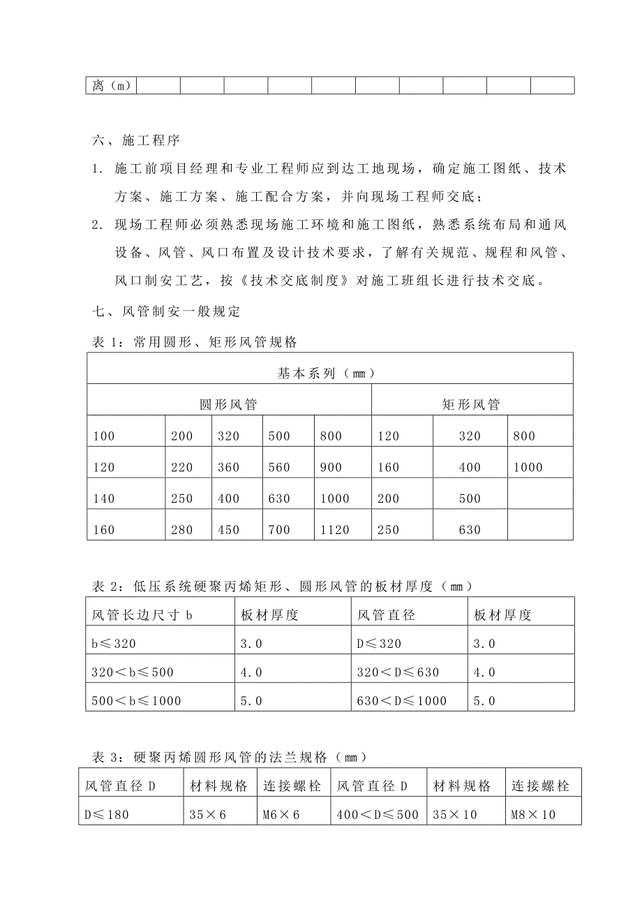 施工组织方案(通风、洁净及空调)_第4页