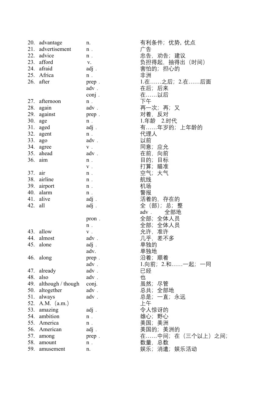 上海中考大纲词汇表_第2页