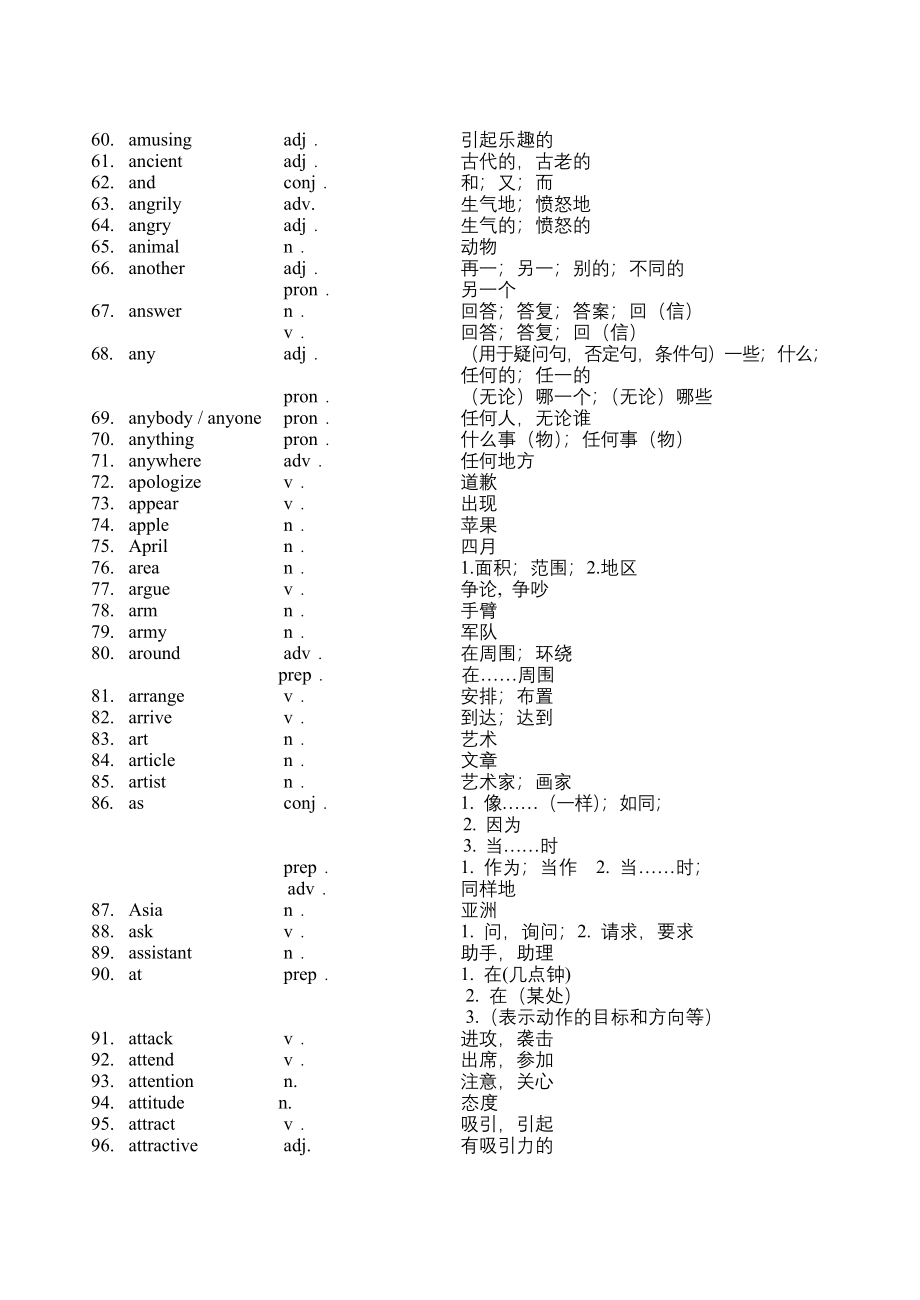 上海中考大纲词汇表_第3页