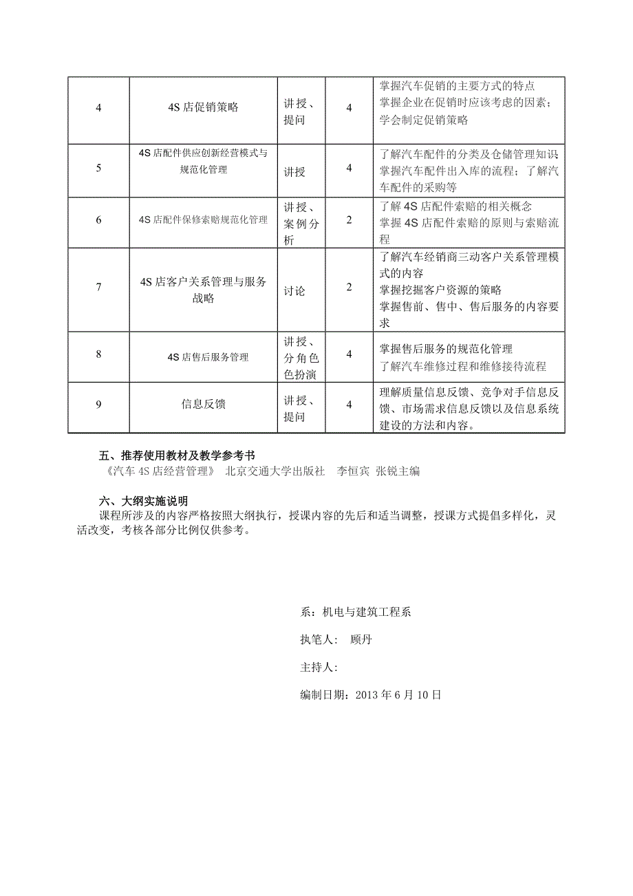 汽车4S店运营与管理课程标准_第3页