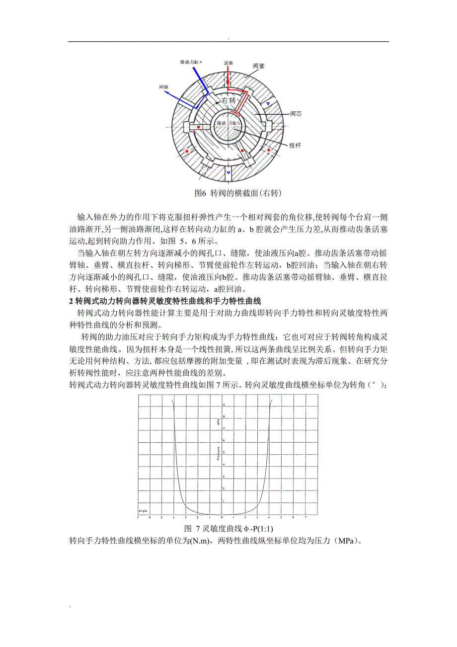 循环球动力转向器转阀特性的设计技术_第4页