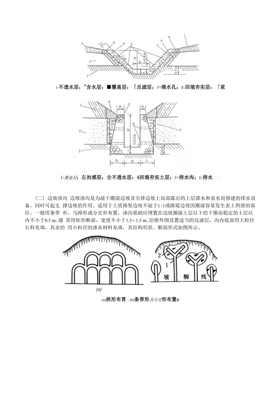 地面排水设备_第4页