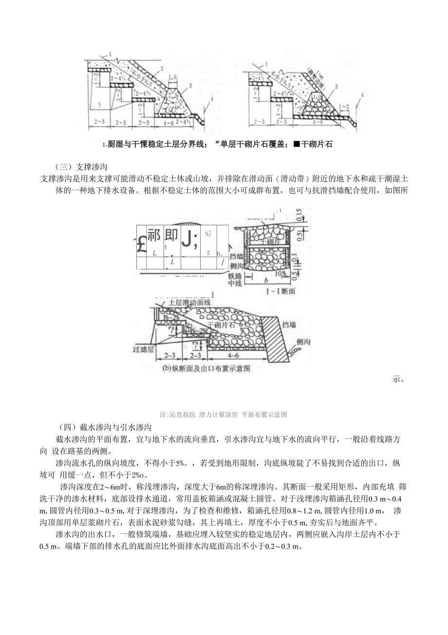 地面排水设备_第5页