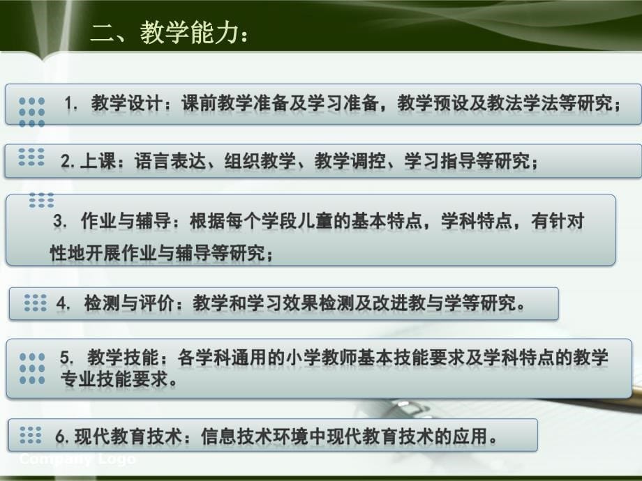 教师基本功PPT幻灯片_第5页