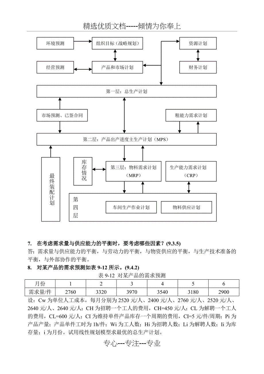 2012电大生产与运作试题答案_第3页