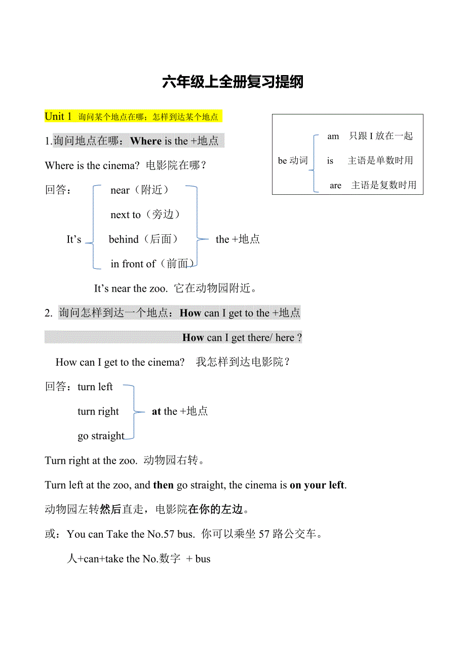 人教版六年级英语上册知识点汇总总结提纲_第1页