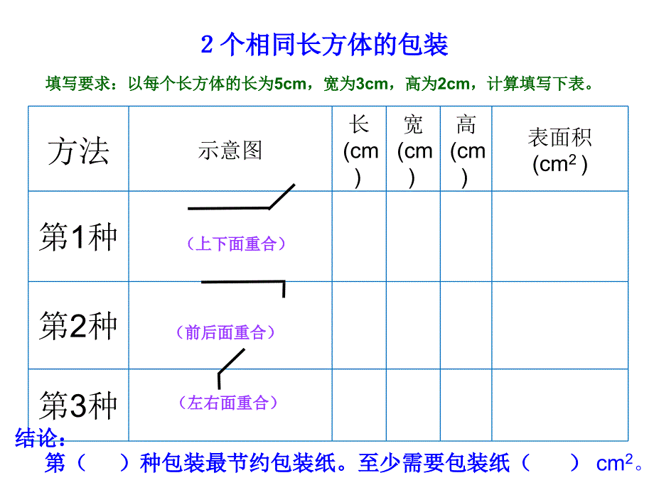 《包装的学问》_第4页