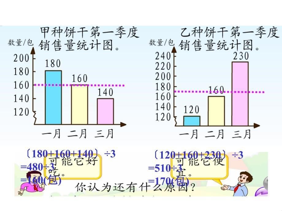 平均每天植多少棵？（43+38+39） - 幼幼学校_第5页