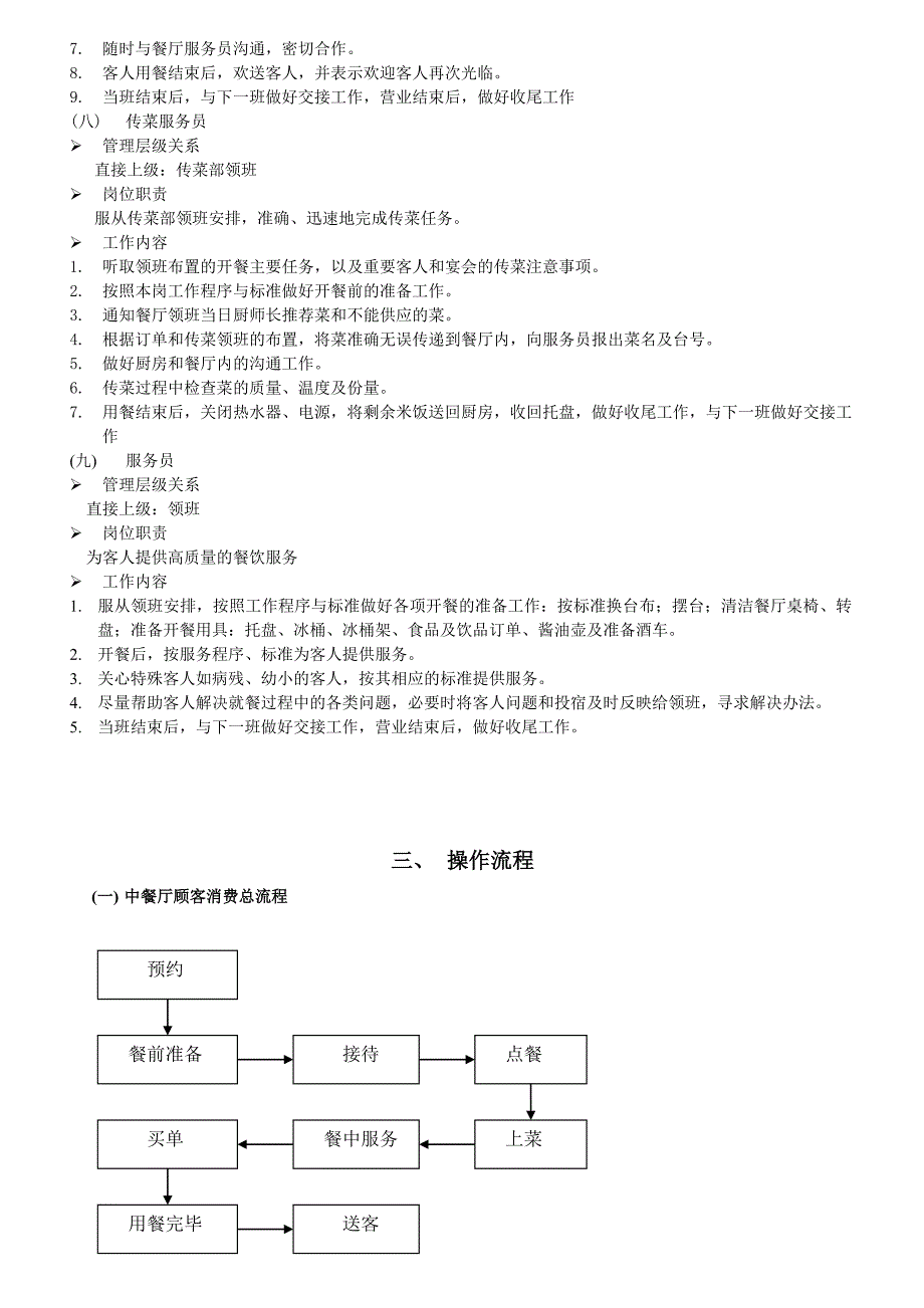 餐厅SOP（标准作业流程）操作指南_第4页