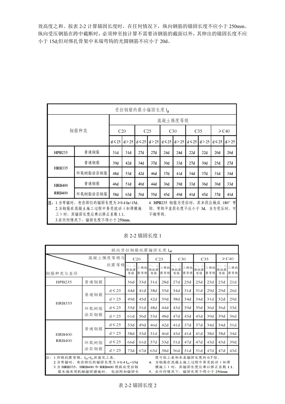 钢筋计算基础知识_第4页