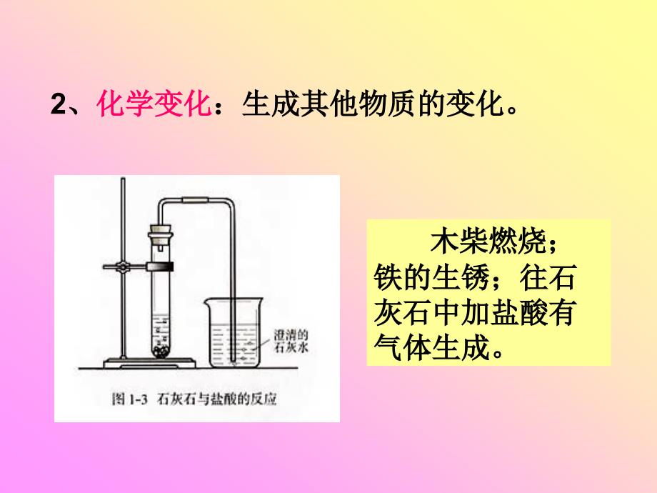 课题1物质的变化和性质课件[1]_第3页