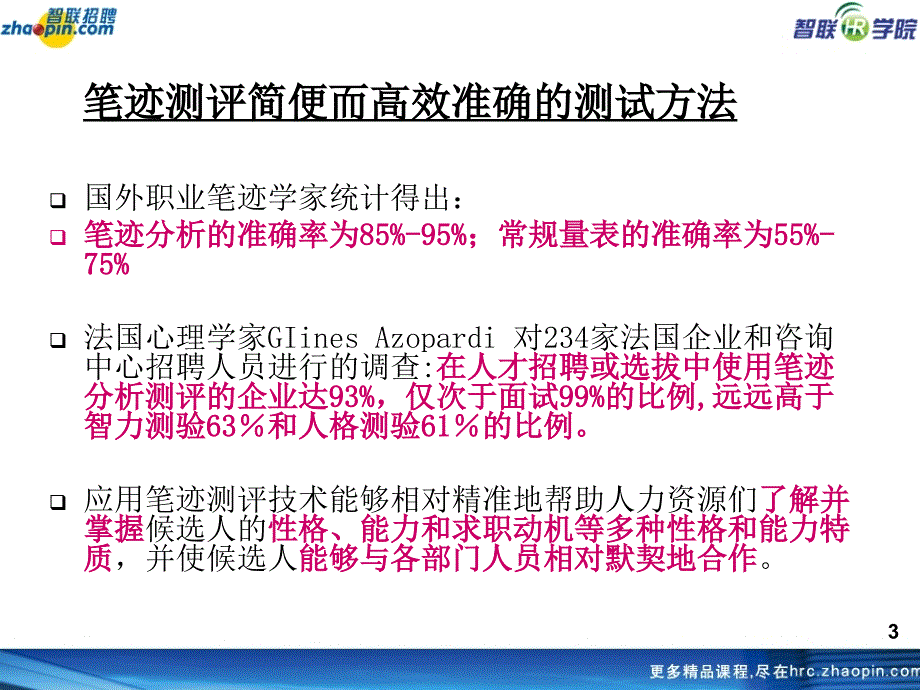 HR学院笔迹学课件智联招聘_第3页