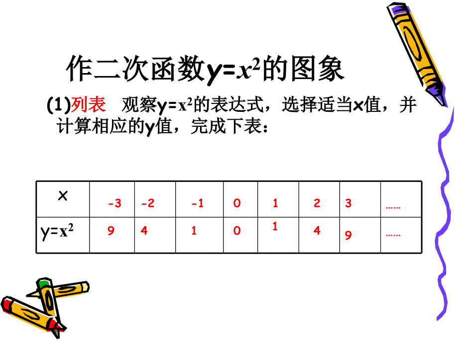 课件222结识抛物线_第4页