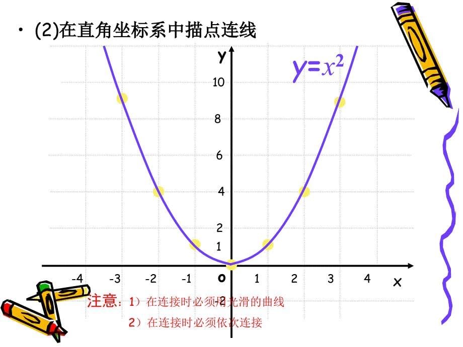 课件222结识抛物线_第5页