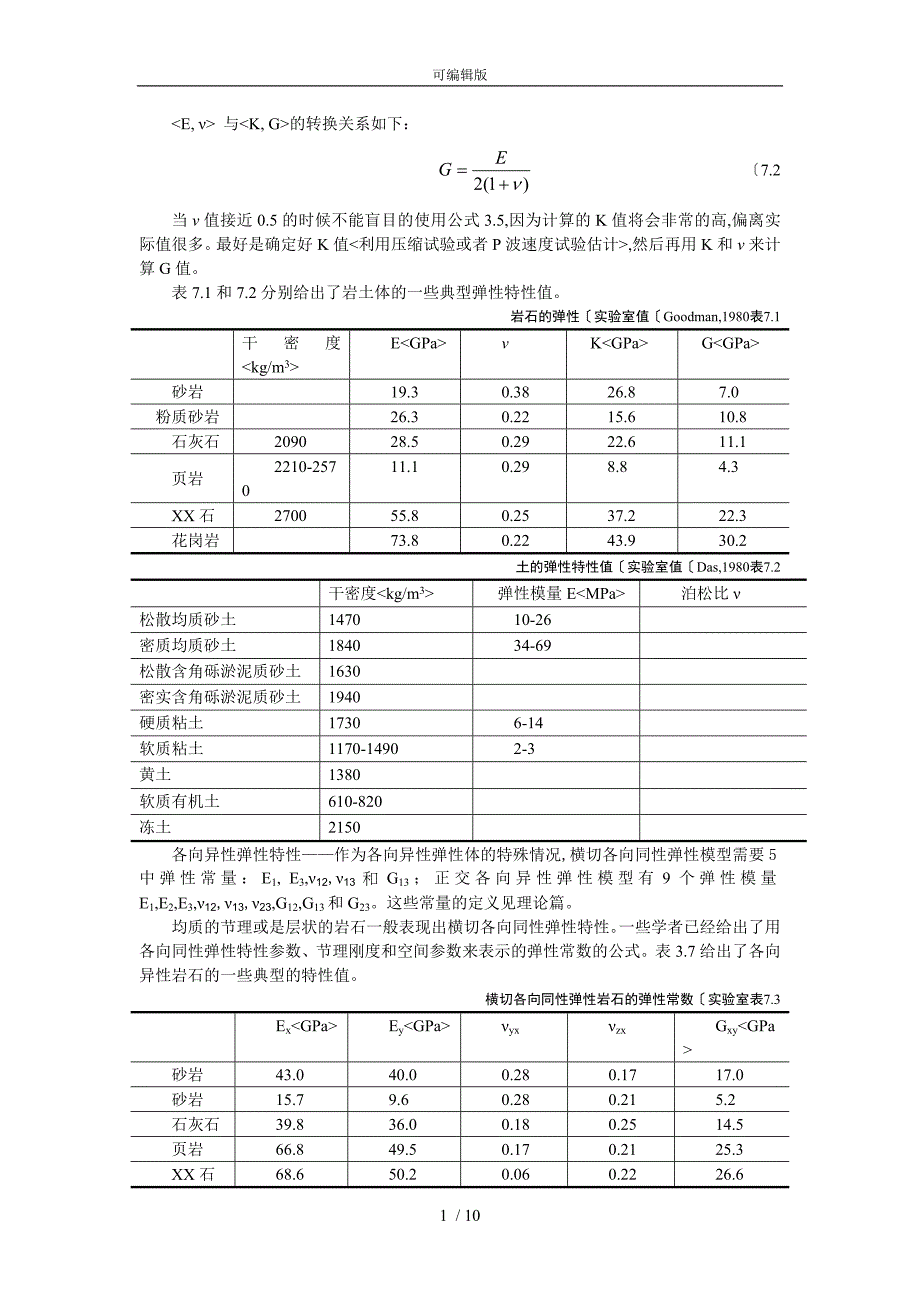 常用的岩土和岩石物理力学参数_第1页