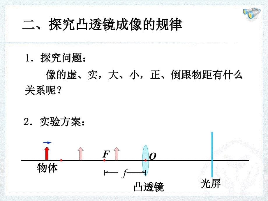 第3节凸透镜成像_第5页