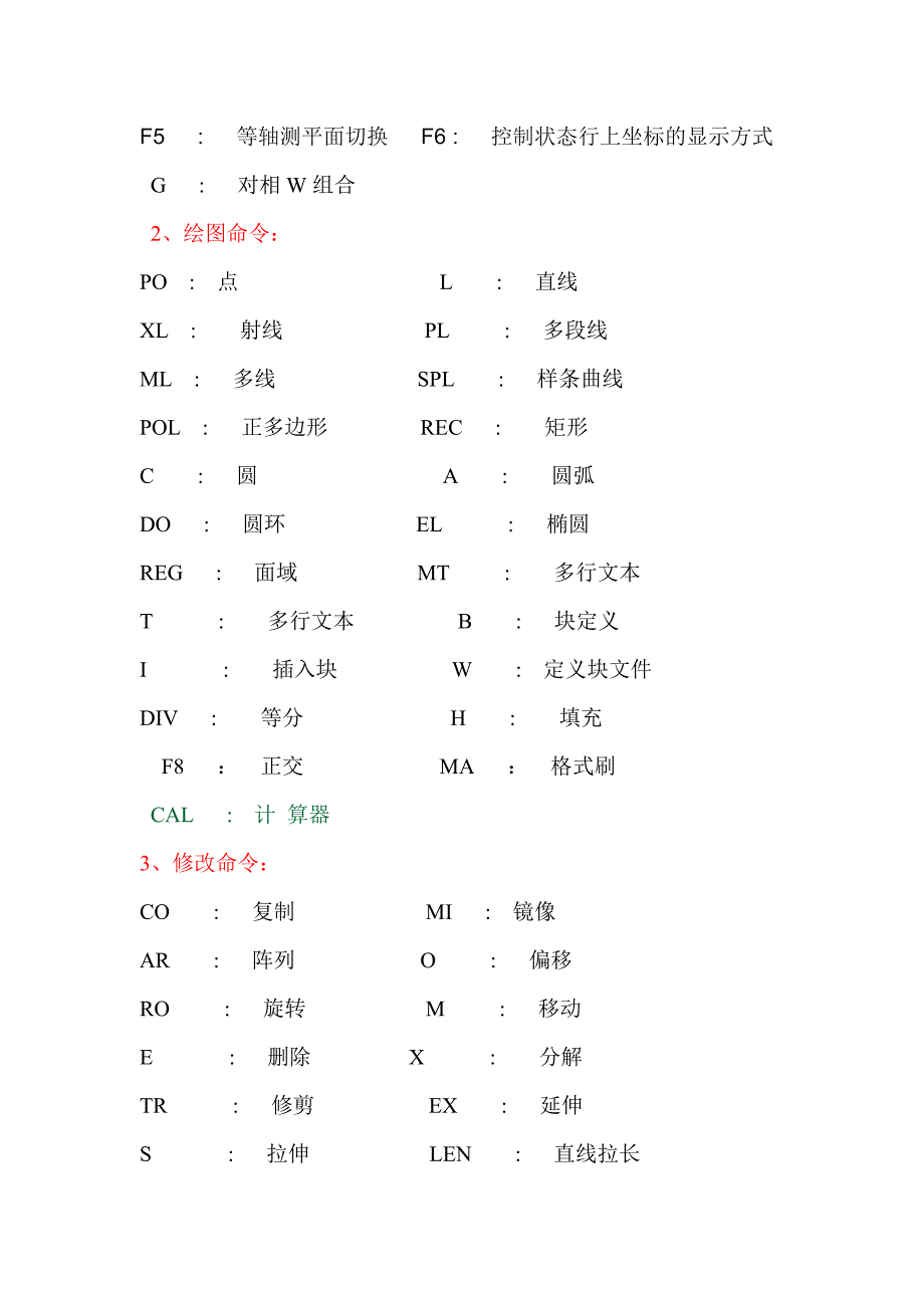 CAD中常用的快捷键_第2页