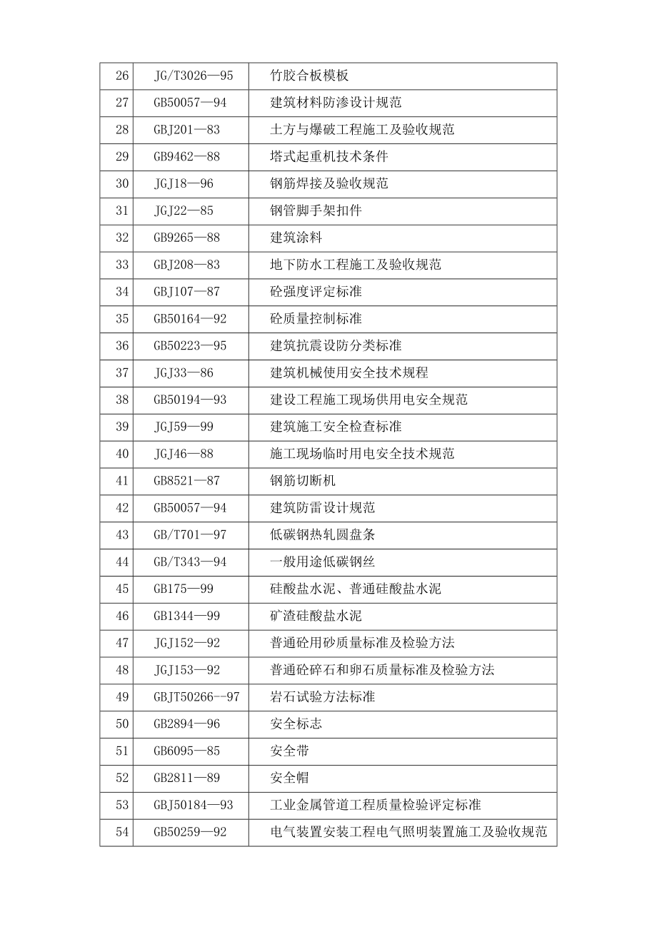 精神病医院病房楼施工组织设计_第2页