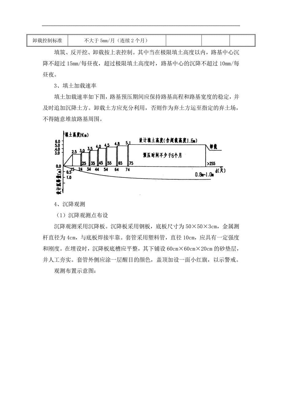 袋装砂井堆载预压法软基处理措施_第5页