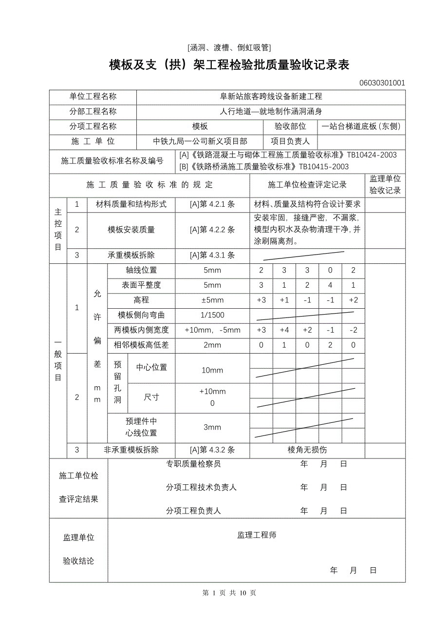 [涵洞、渡槽、倒虹吸管]模板及支(拱)架工程检验批质量验收表.doc_第1页