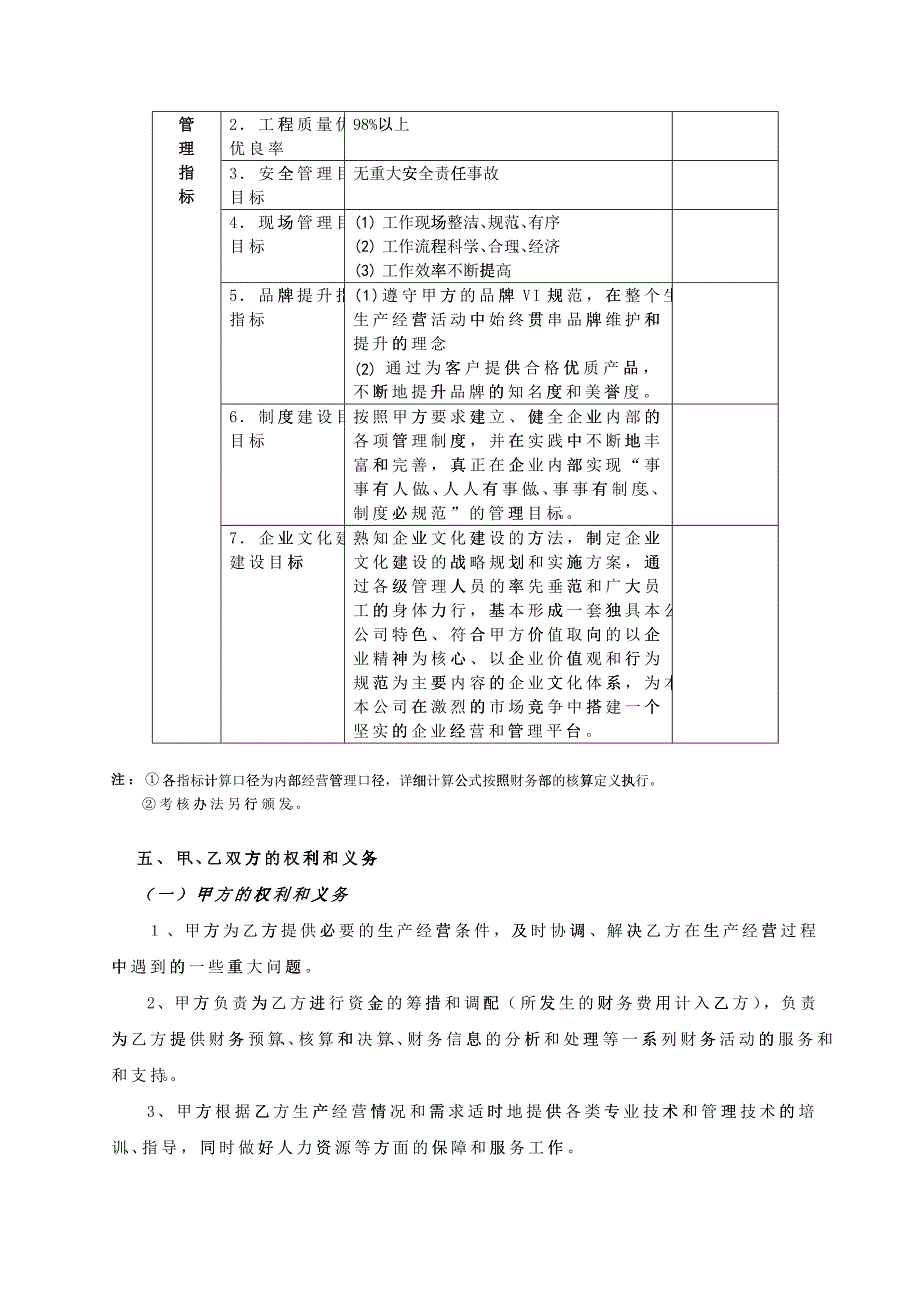 某公司年度目标责任书_第2页