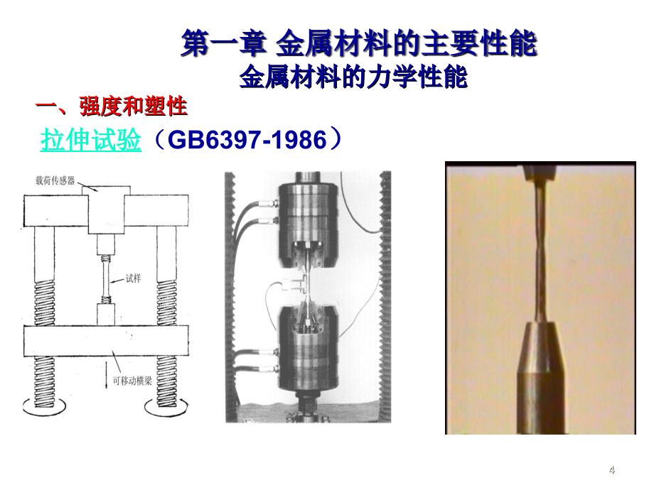 金属工艺学-第一篇-金属材料的基础知识上_第4页