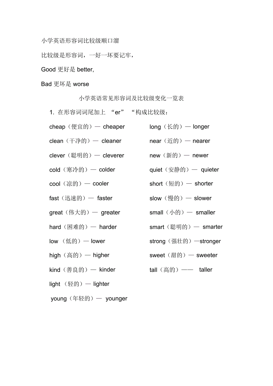 小学英语形容词比较级顺口溜_第1页