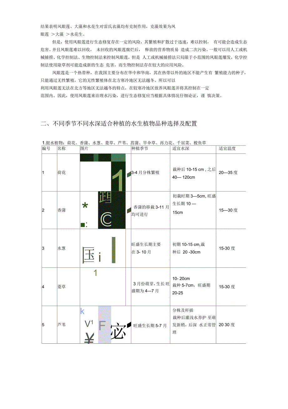 水生植物选择与种植_第4页