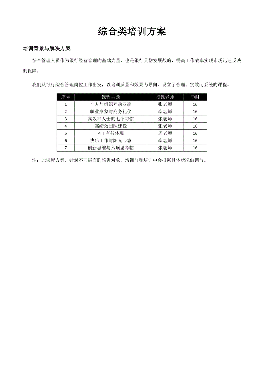 综合类培训专题方案_第1页