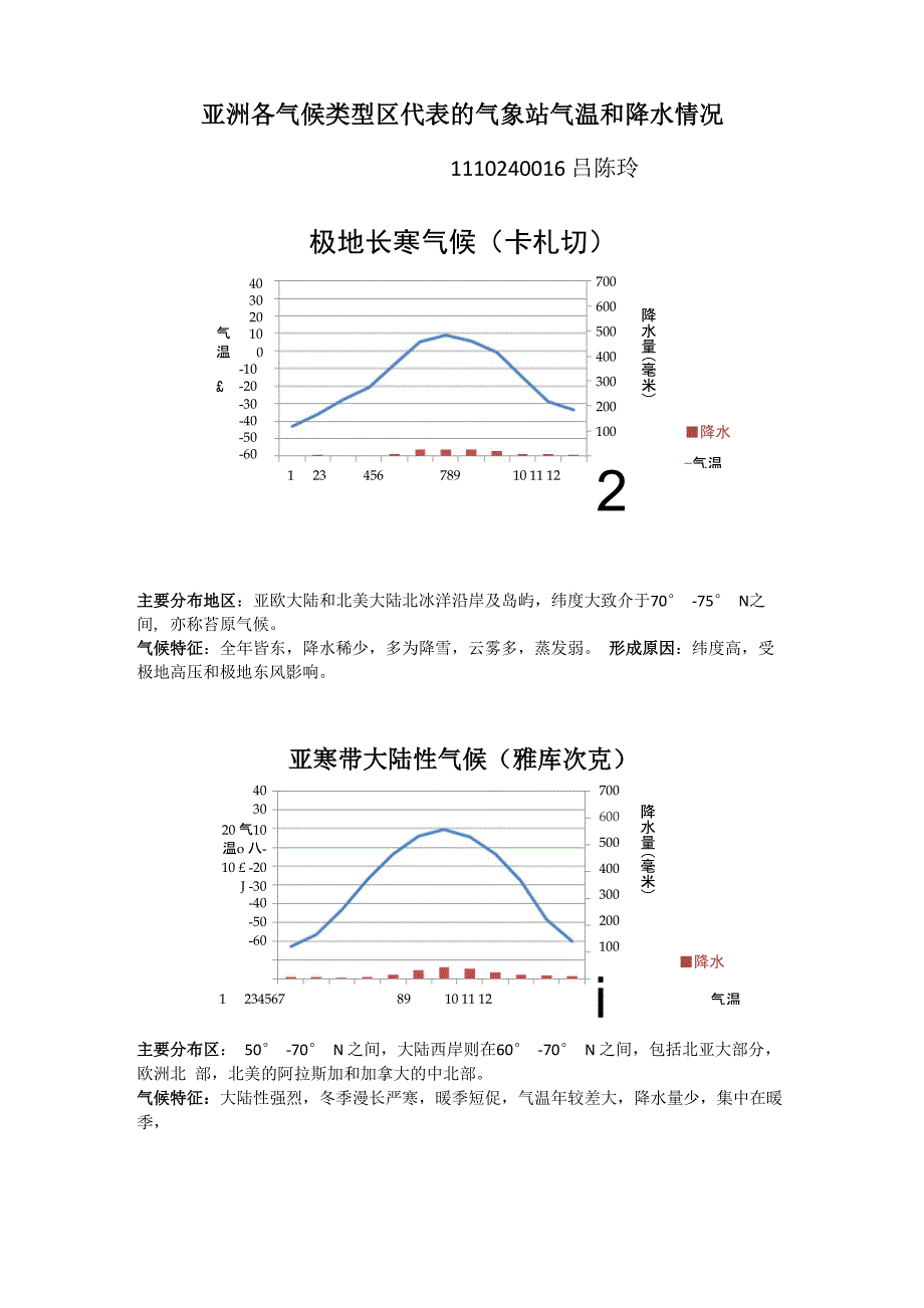 亚洲气候类型_第1页